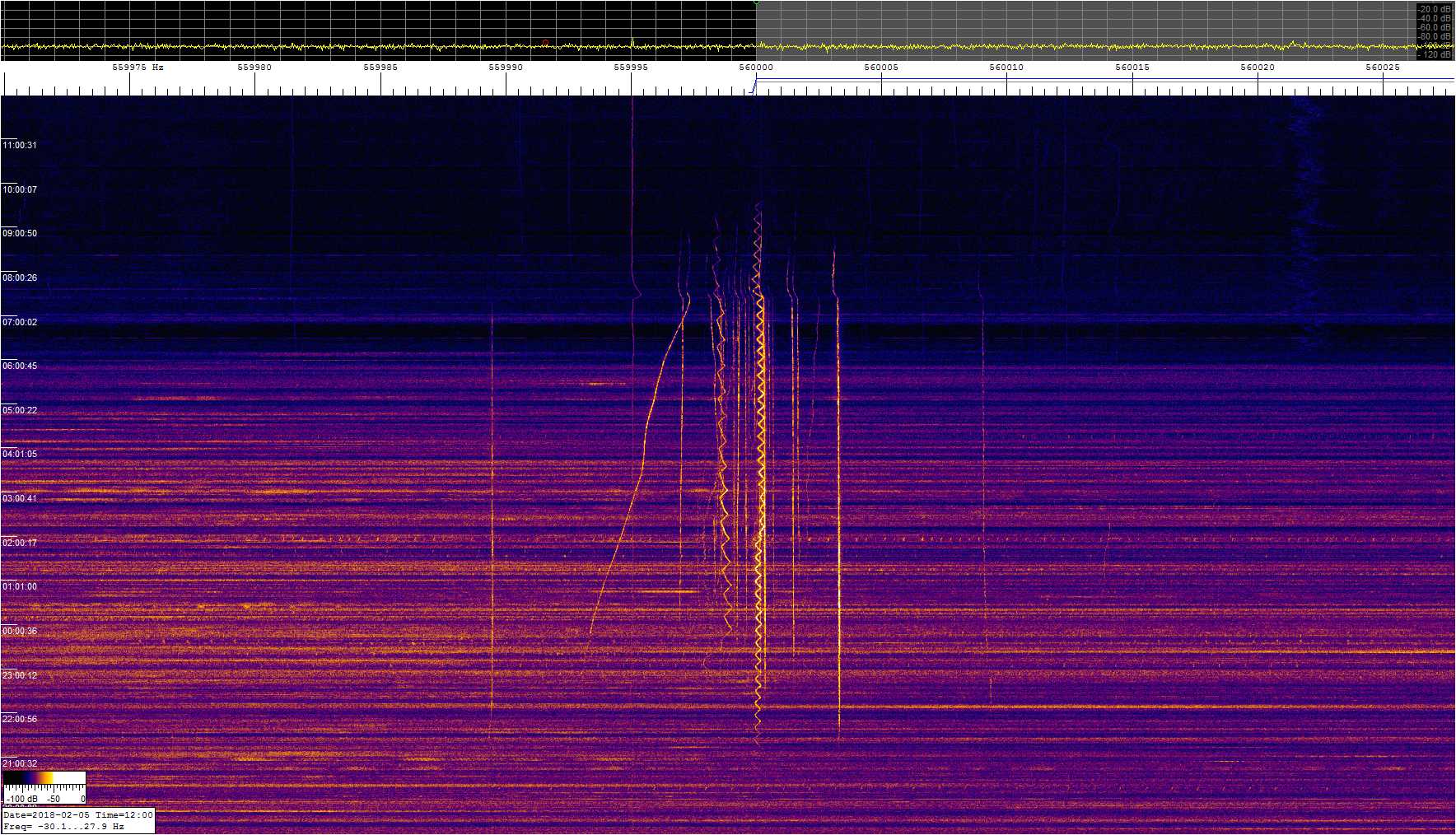 0560khz_180204_1920-12z_9698-0279