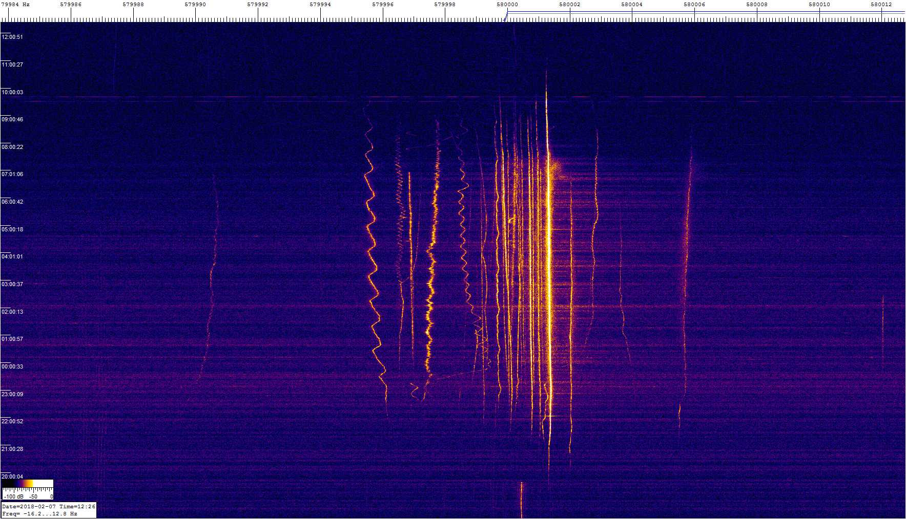 0580khz_180206_1815-1226z_9937-0128