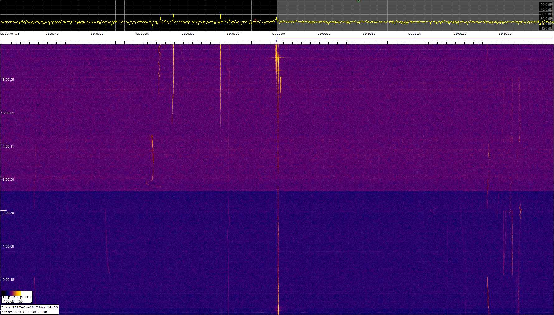 0594khz_170103_08-16z_mez_9693-0304