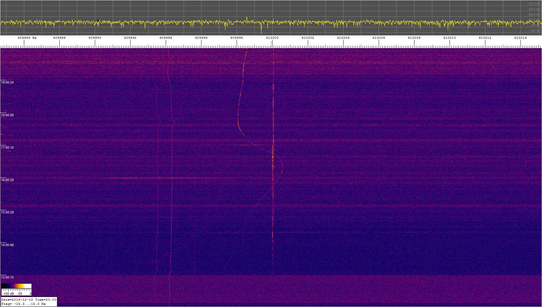 0610khz_161218_12-20z_mez_9852-0147