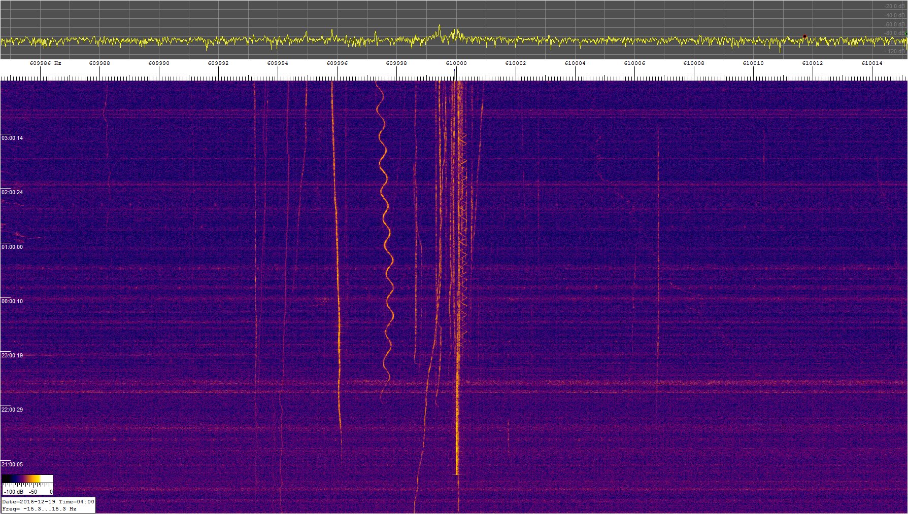 0610khz_161218_20-04z_mez_9852-0147