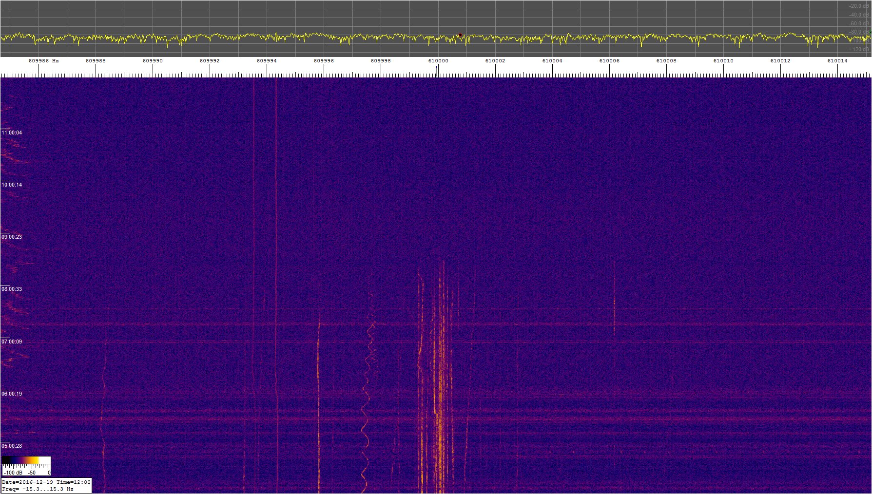 0610khz_161219_04-12z_mez_9852-0147