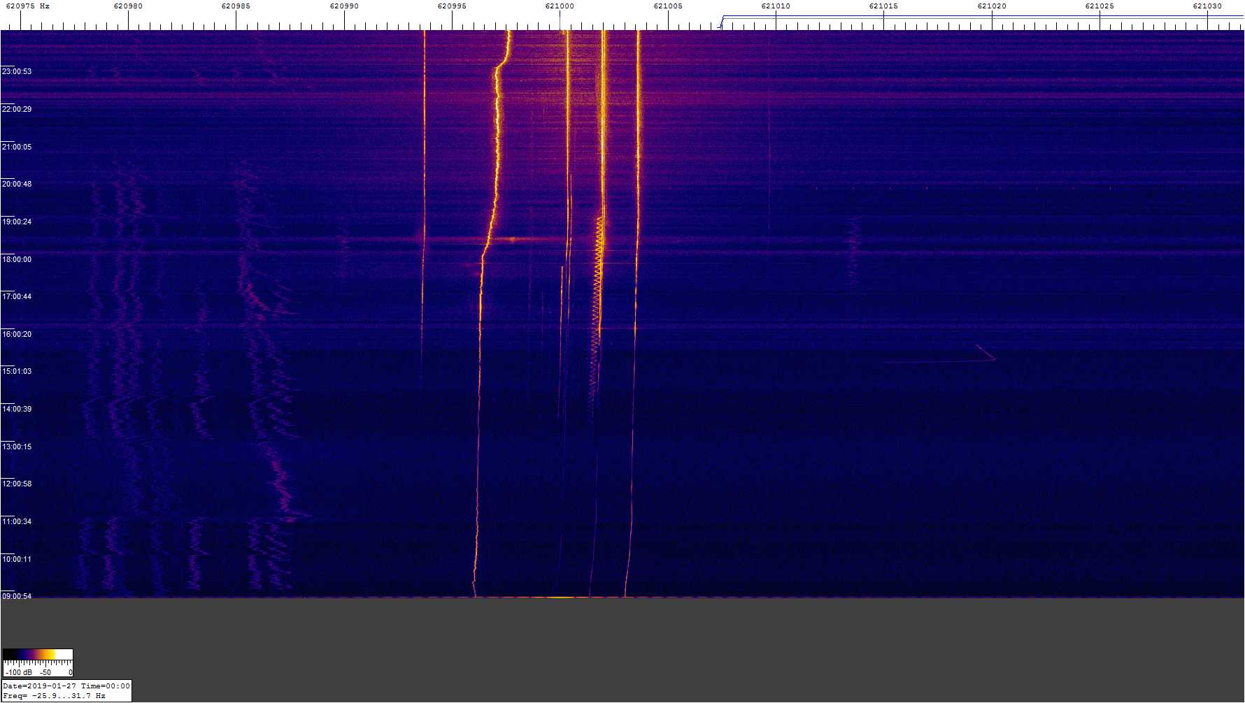 0621khz_190126_0850-00z_9740-0317
