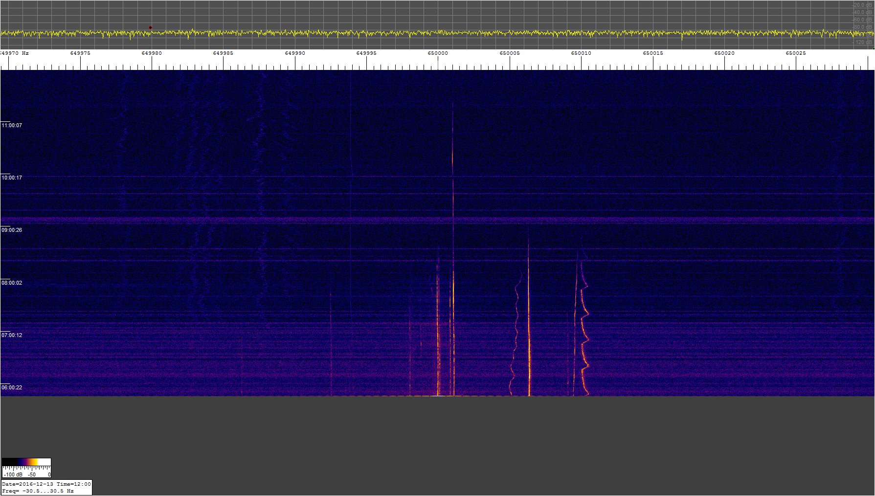 0650khz_161213_06-12z_9694-0304