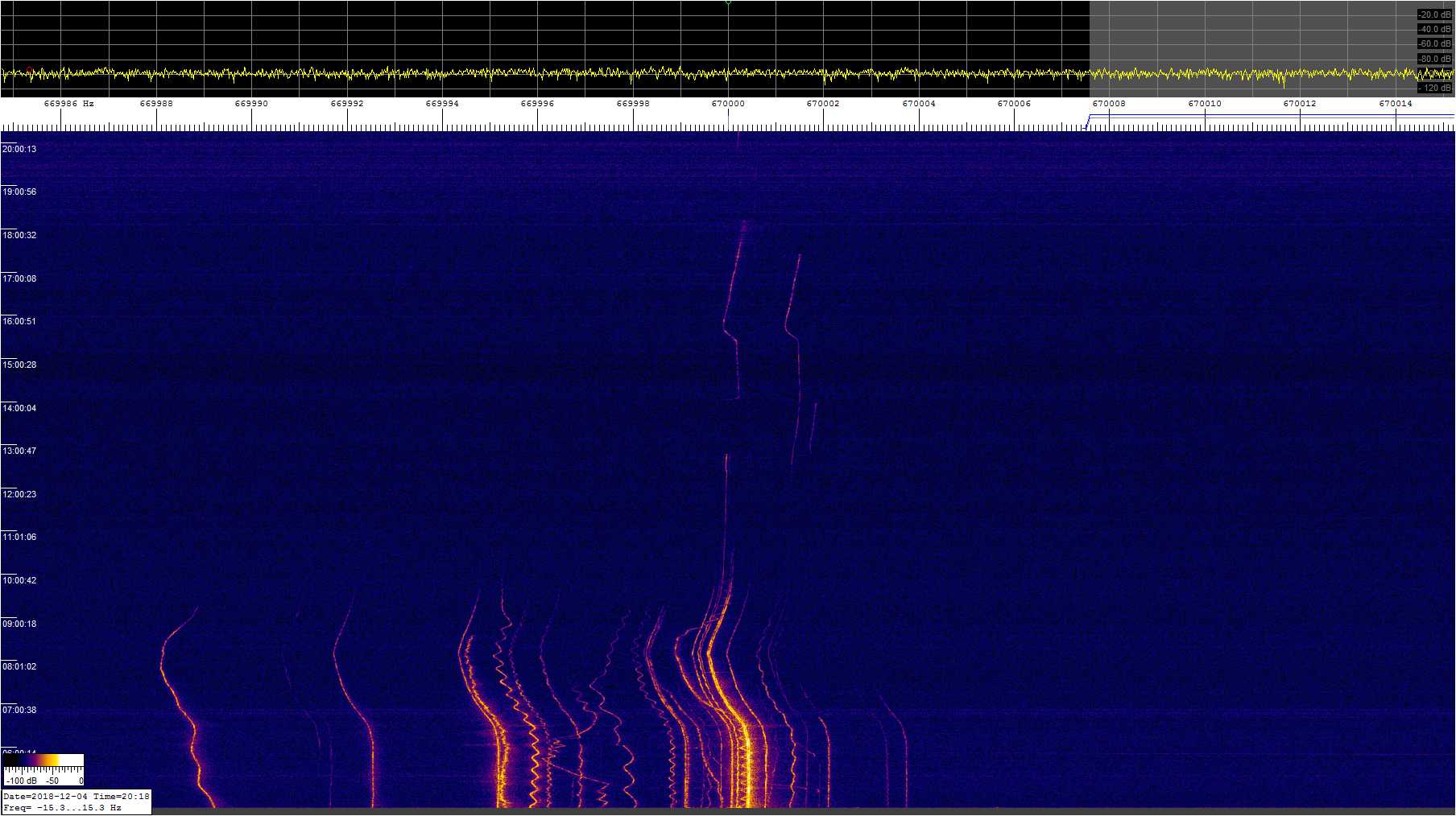 0670khz_181204_0430-2018z_9847-0152