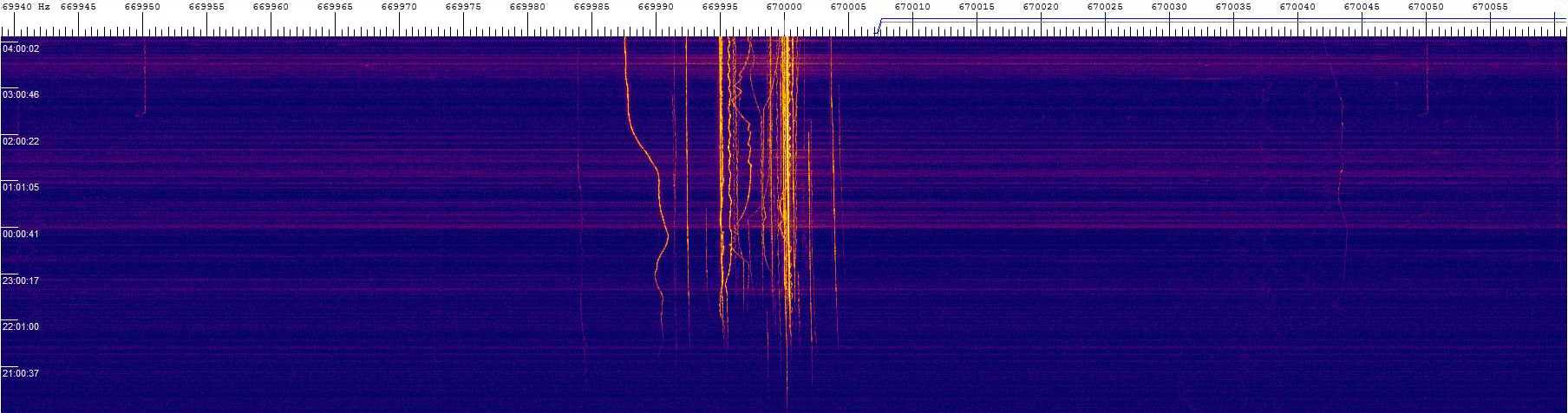 0670khz_181204_2000-0408z_9389-0610