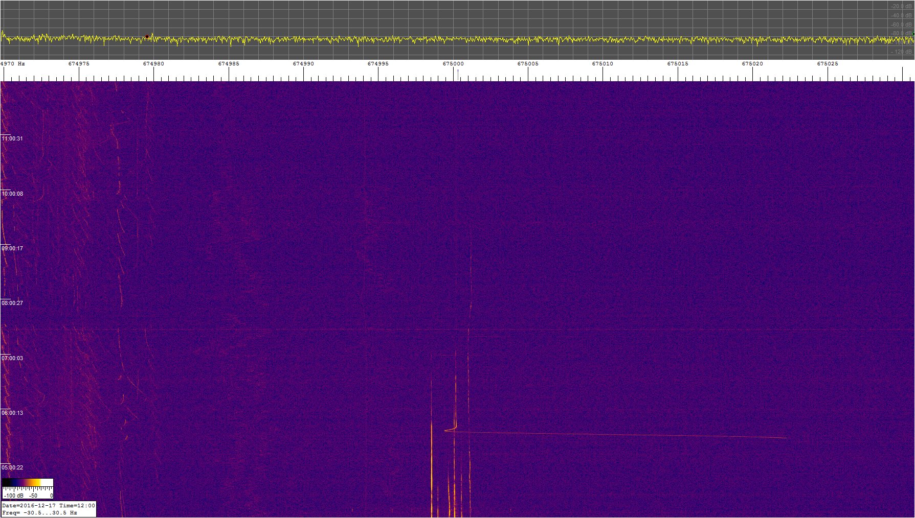 0675khz_161217_04-12z_mez_9697-0309
