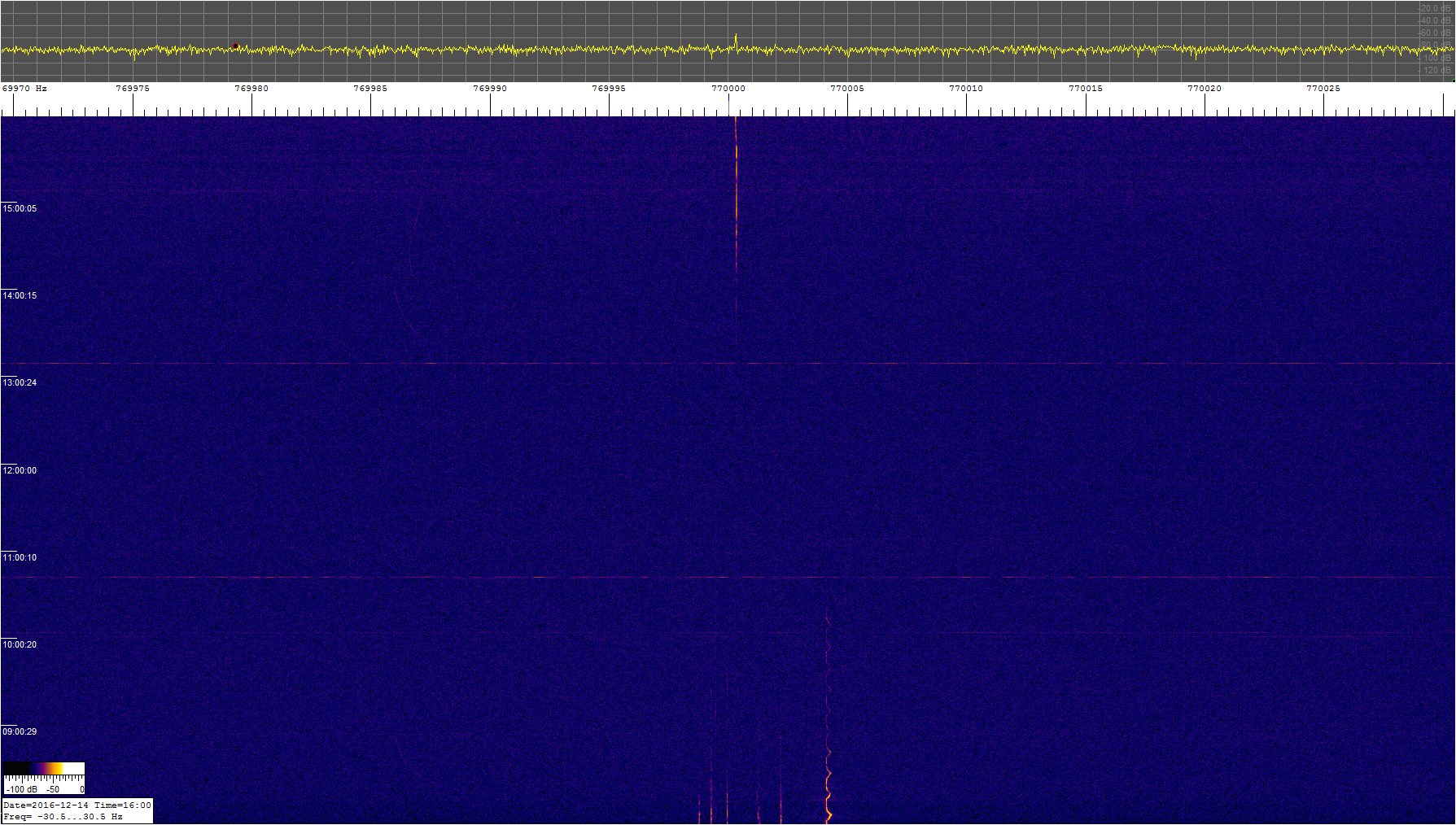0770khz_161214_08-16z_9694-0305