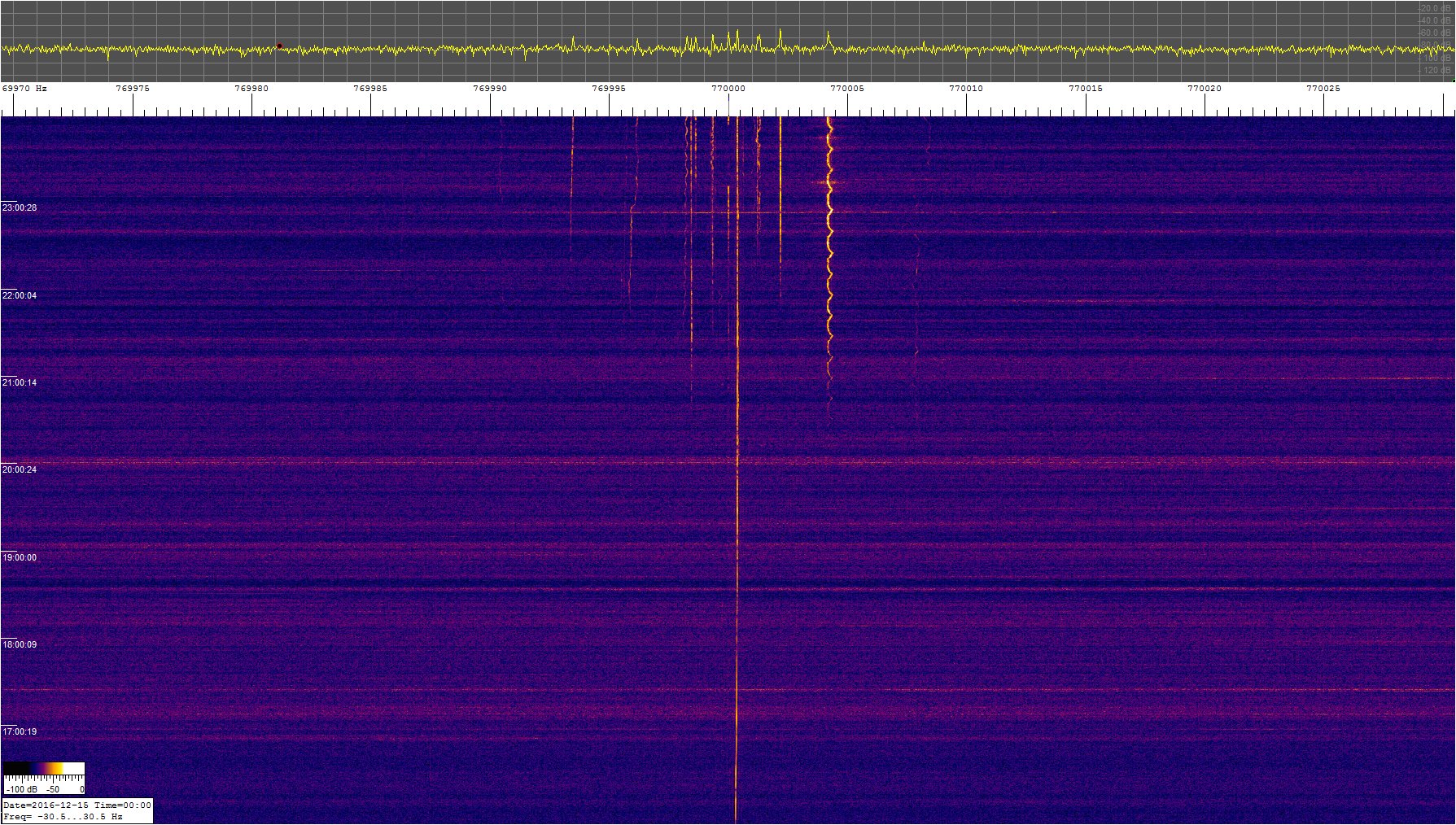 0770khz_161214_16-00z_9694-0305