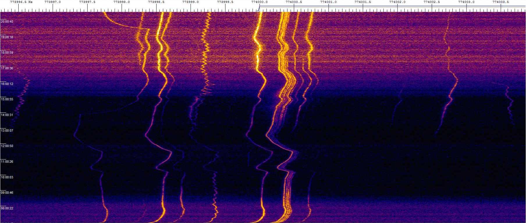 0774khz_181115_0703-2029z_9962-0038