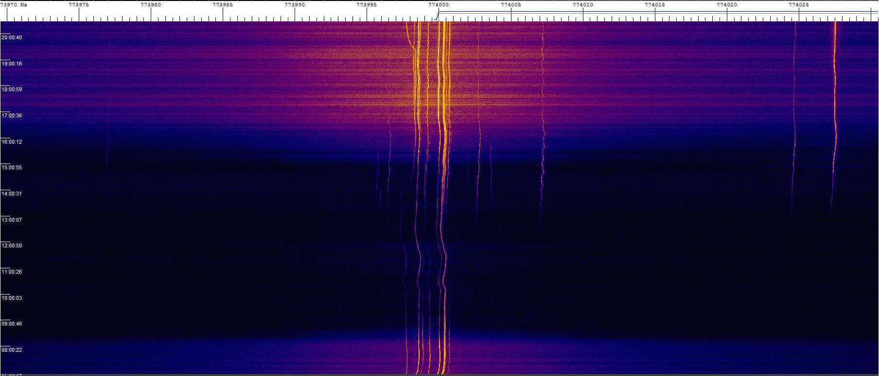 0774khz_181115_0703-2030z_9695-0305