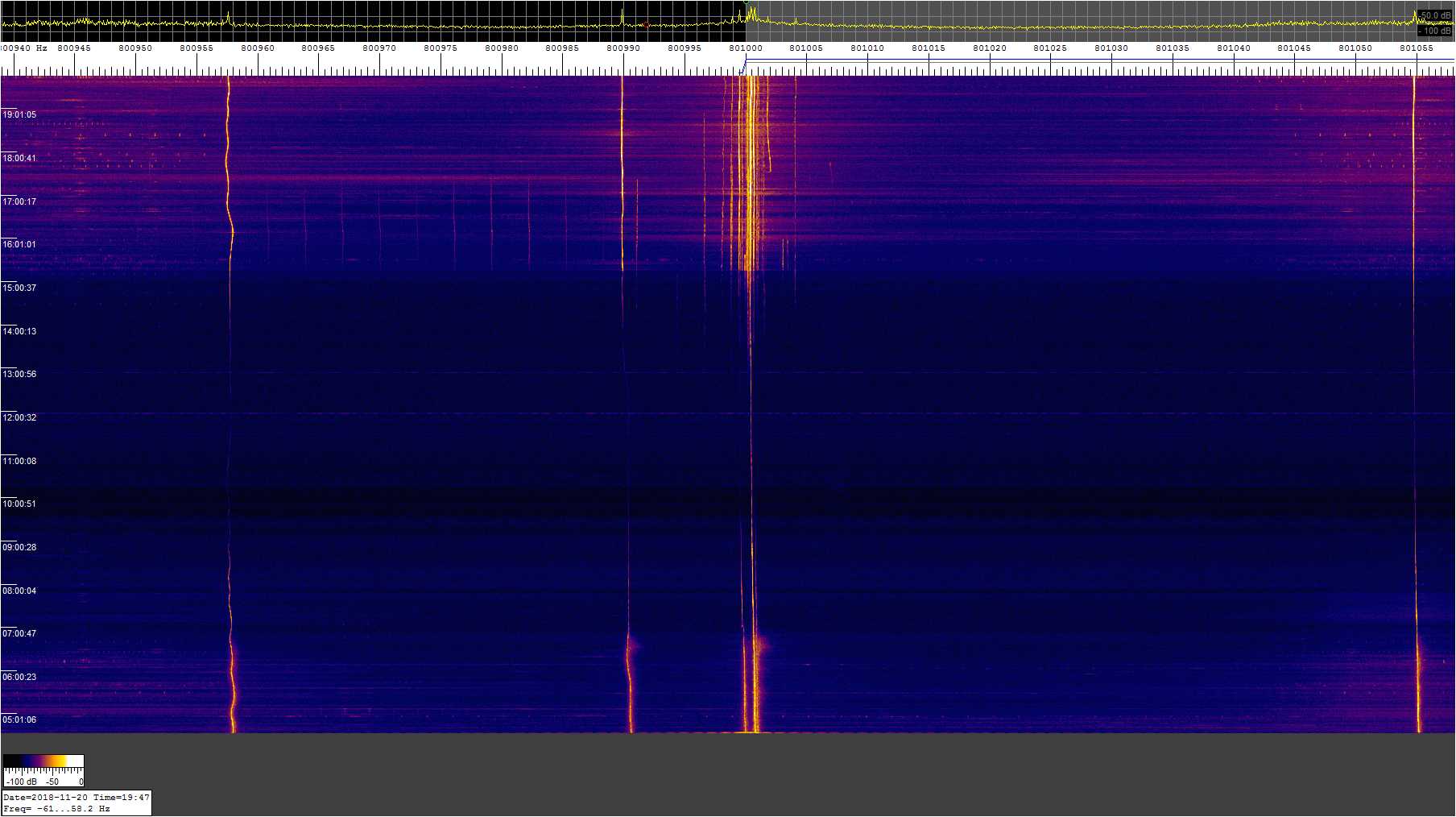 0801khz_181120_0440-1947z_9389-0581