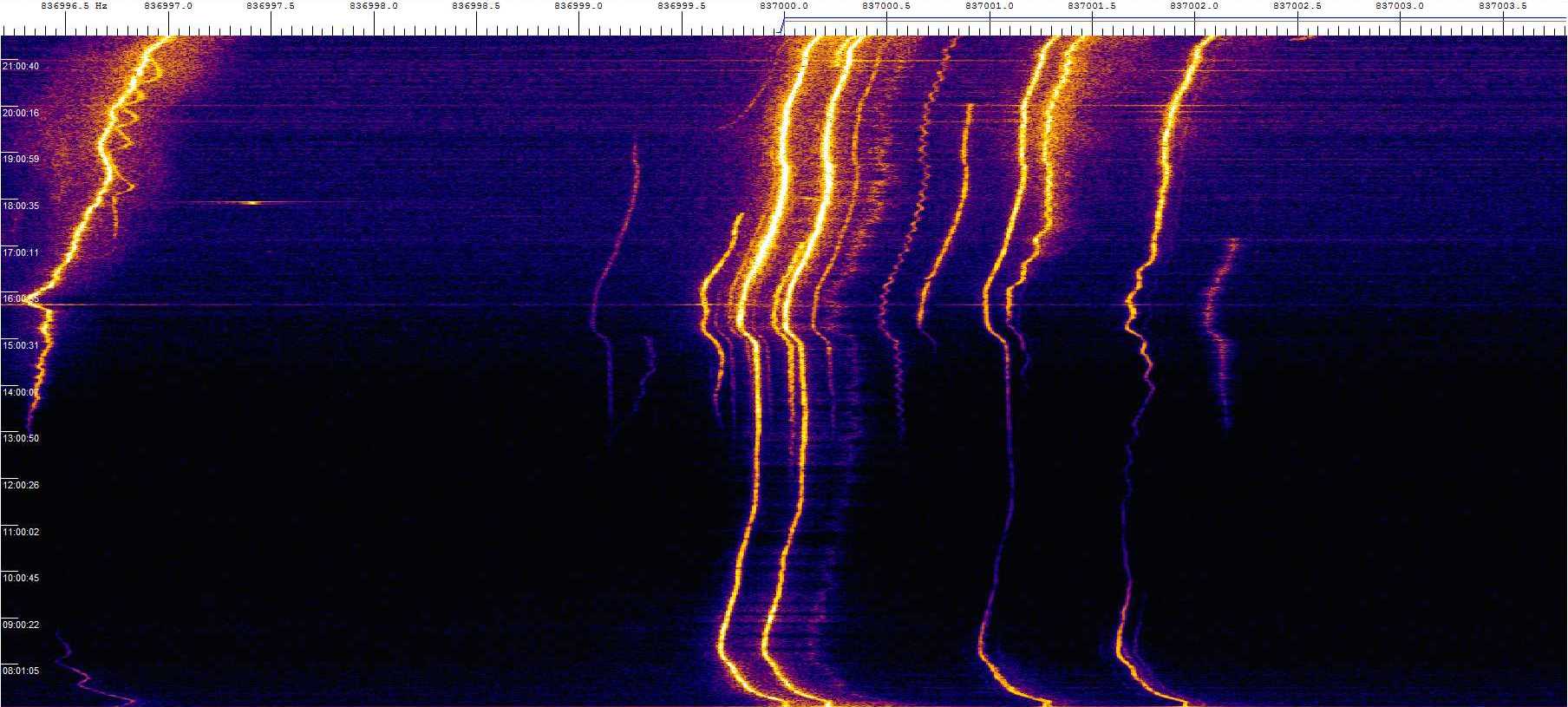 0837khz_181126_0710-2140z_9962-0038