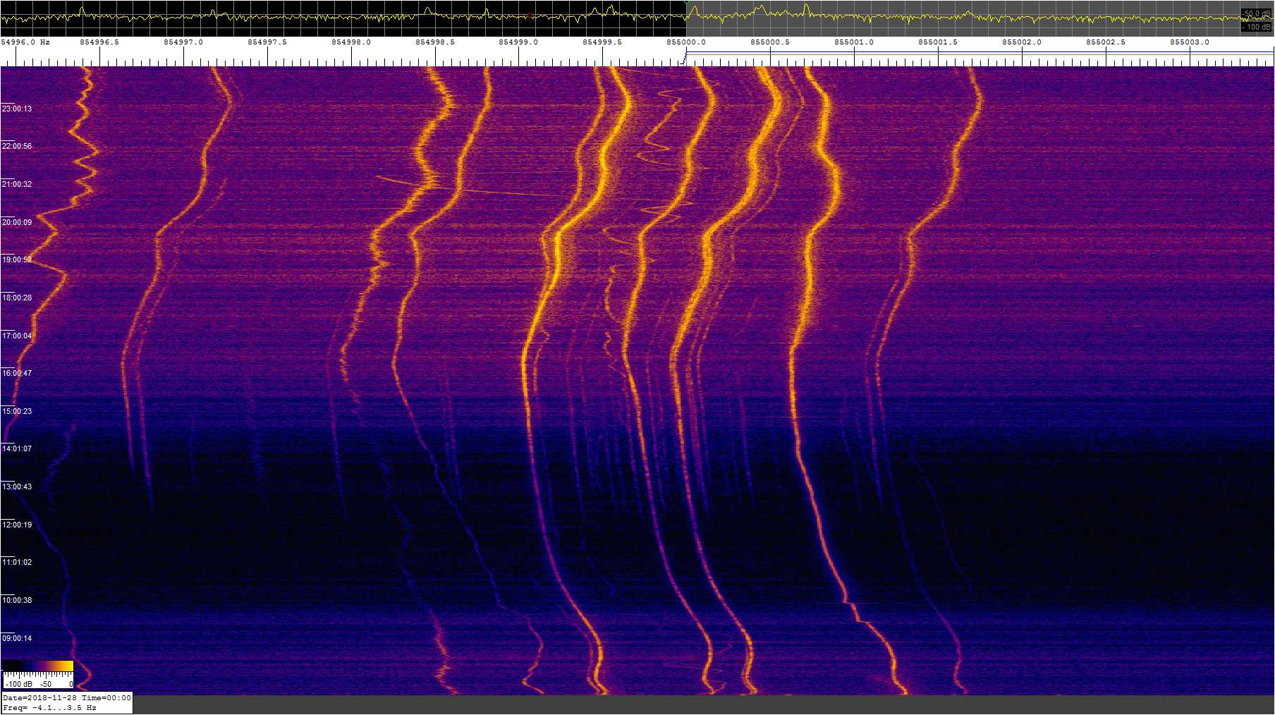 0855khz_181127_0715-0000z_9959-0040