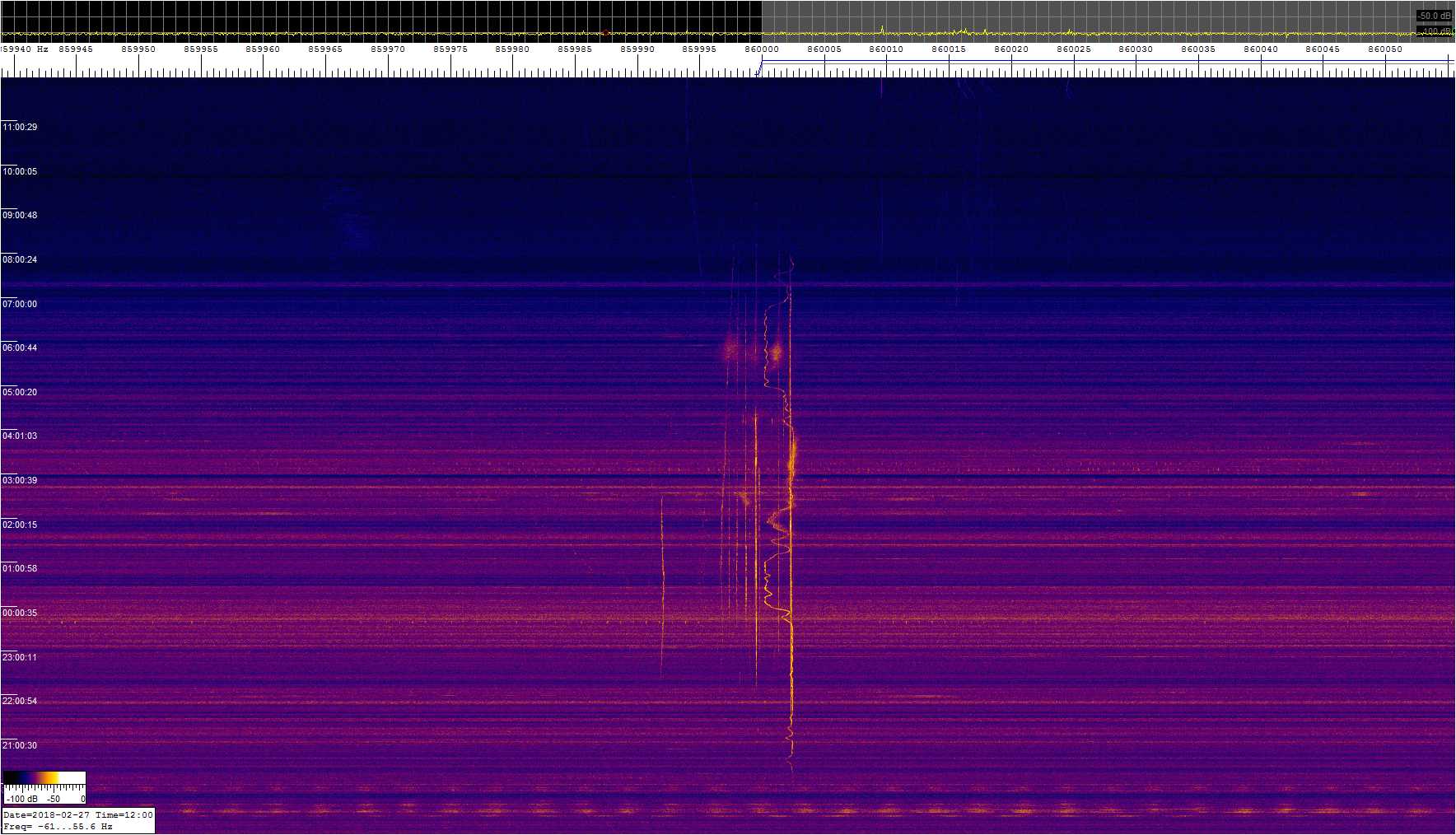 0860khz_180226_19-12z_9389-0556