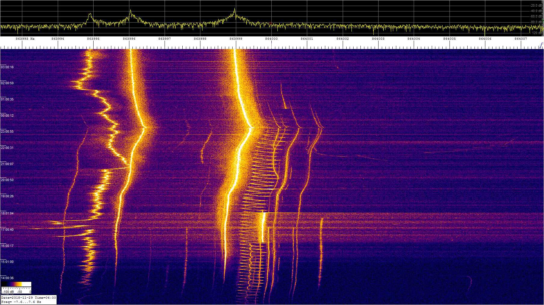0864khz_181128_12-04z_9924-0076