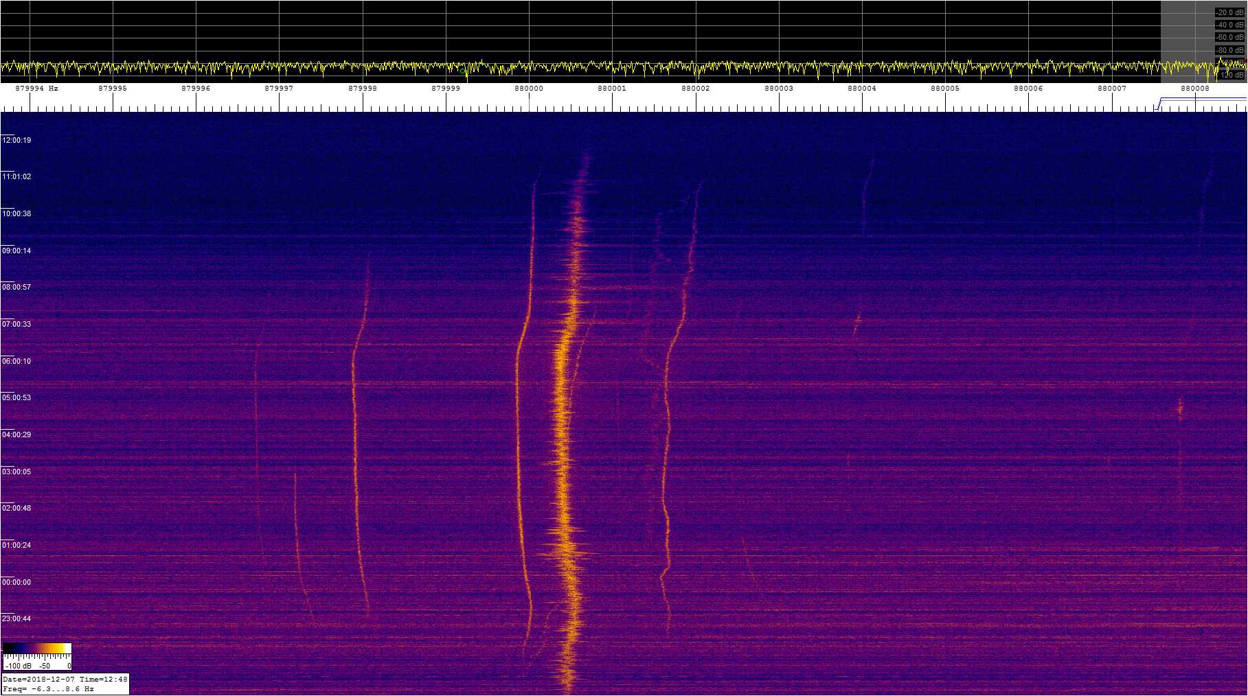 0880khz_181206_2045-1248z_9937-0086
