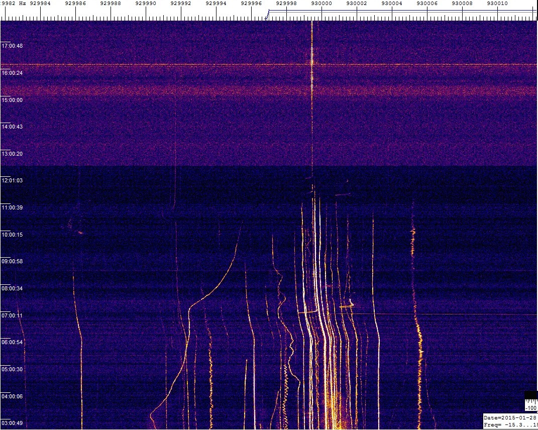 0930khz_150127_0145-1649z_mez_9817-0122