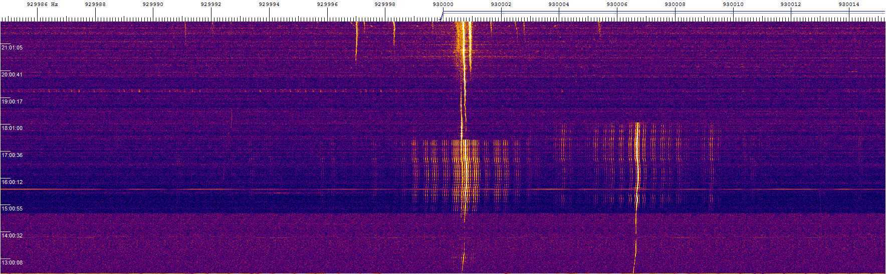0930khz_180207_1230-2152z_9847-0153