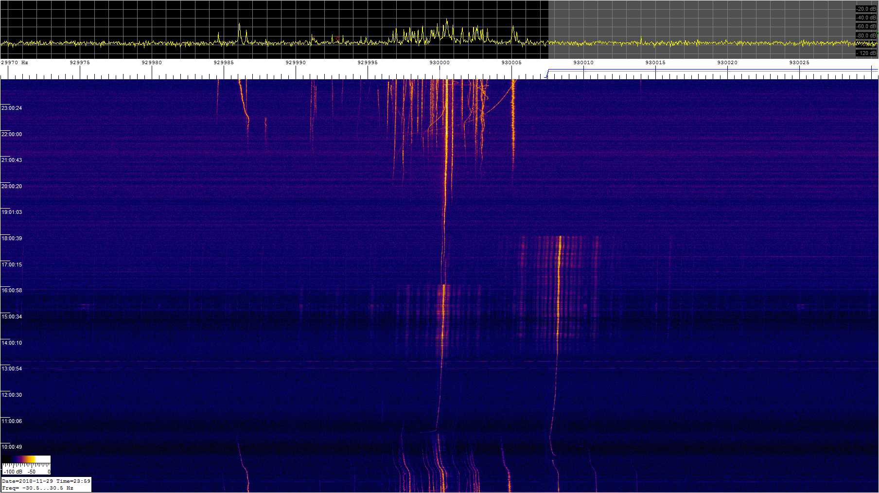 0930khz_181128_08-00z_9695-0305