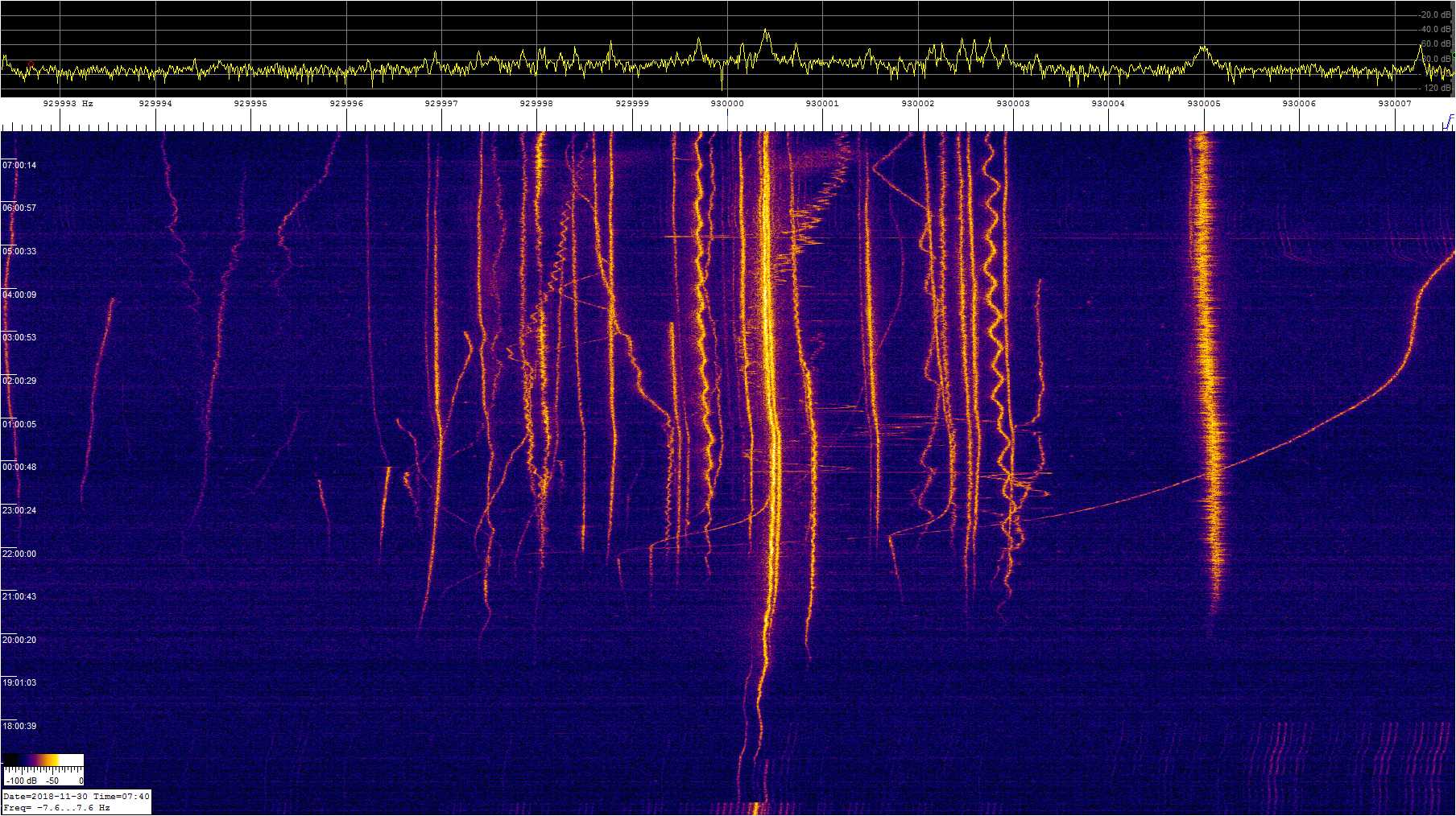 0930khz_181129_1600-0740z_9924-0076