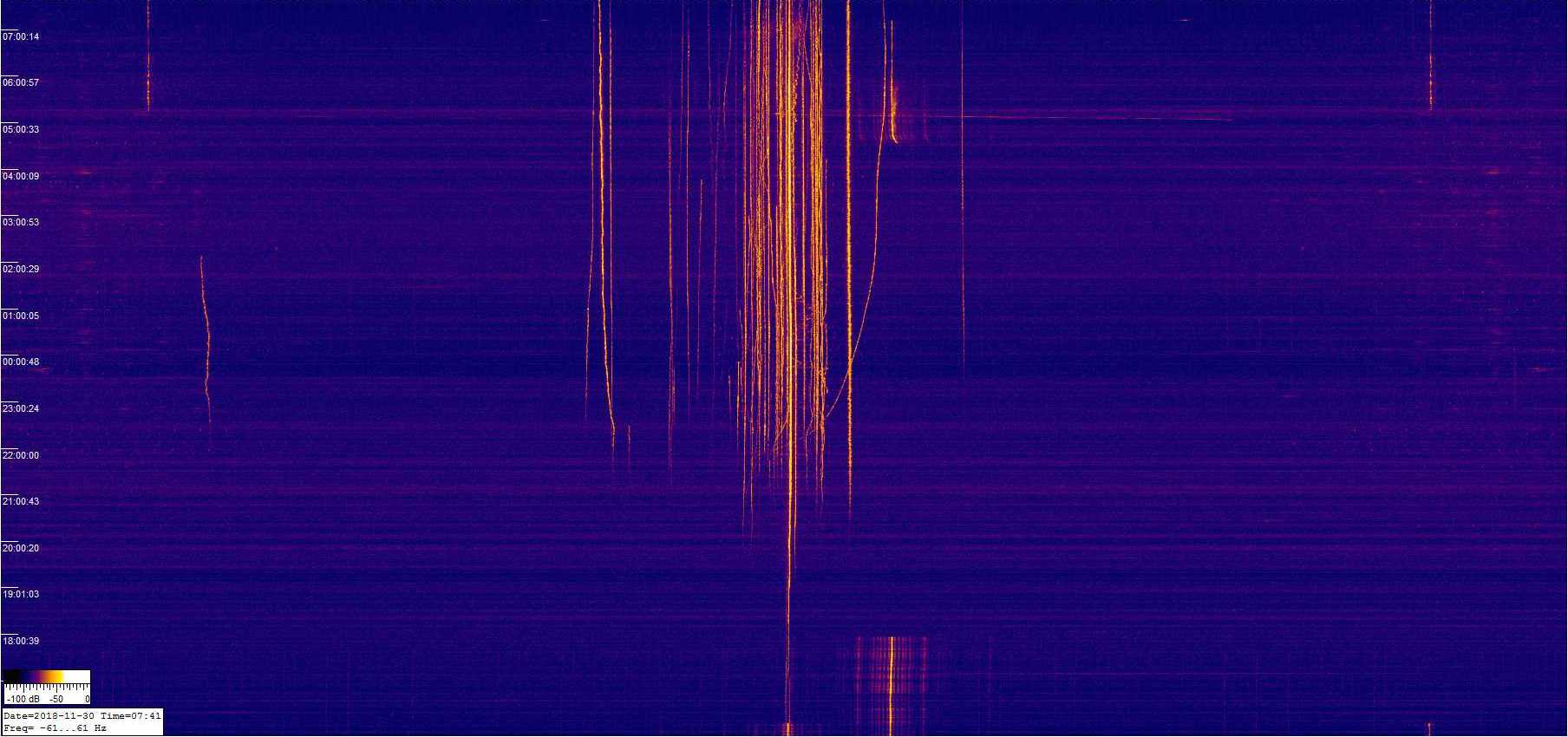 0930khz_181129_1600-0741z_9389-0610