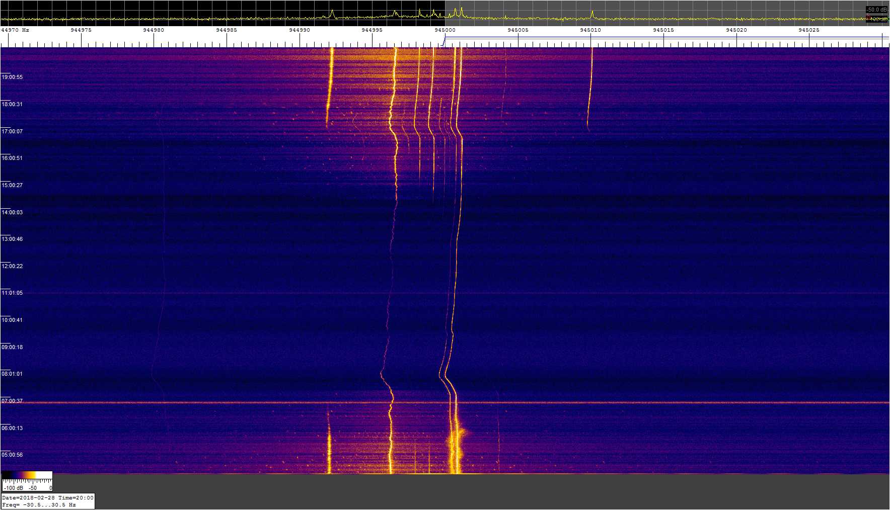 0945khz_180228_04-20z_9694-0305