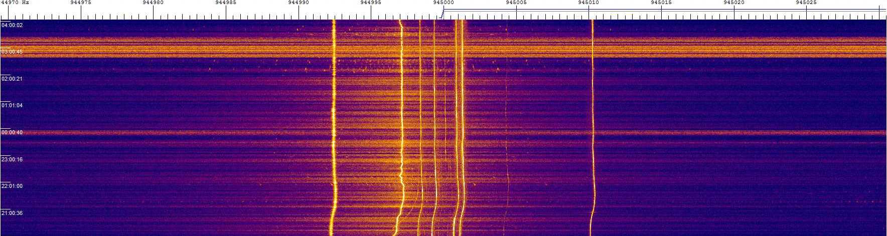 0945khz_180228_20-04z_9694-0305