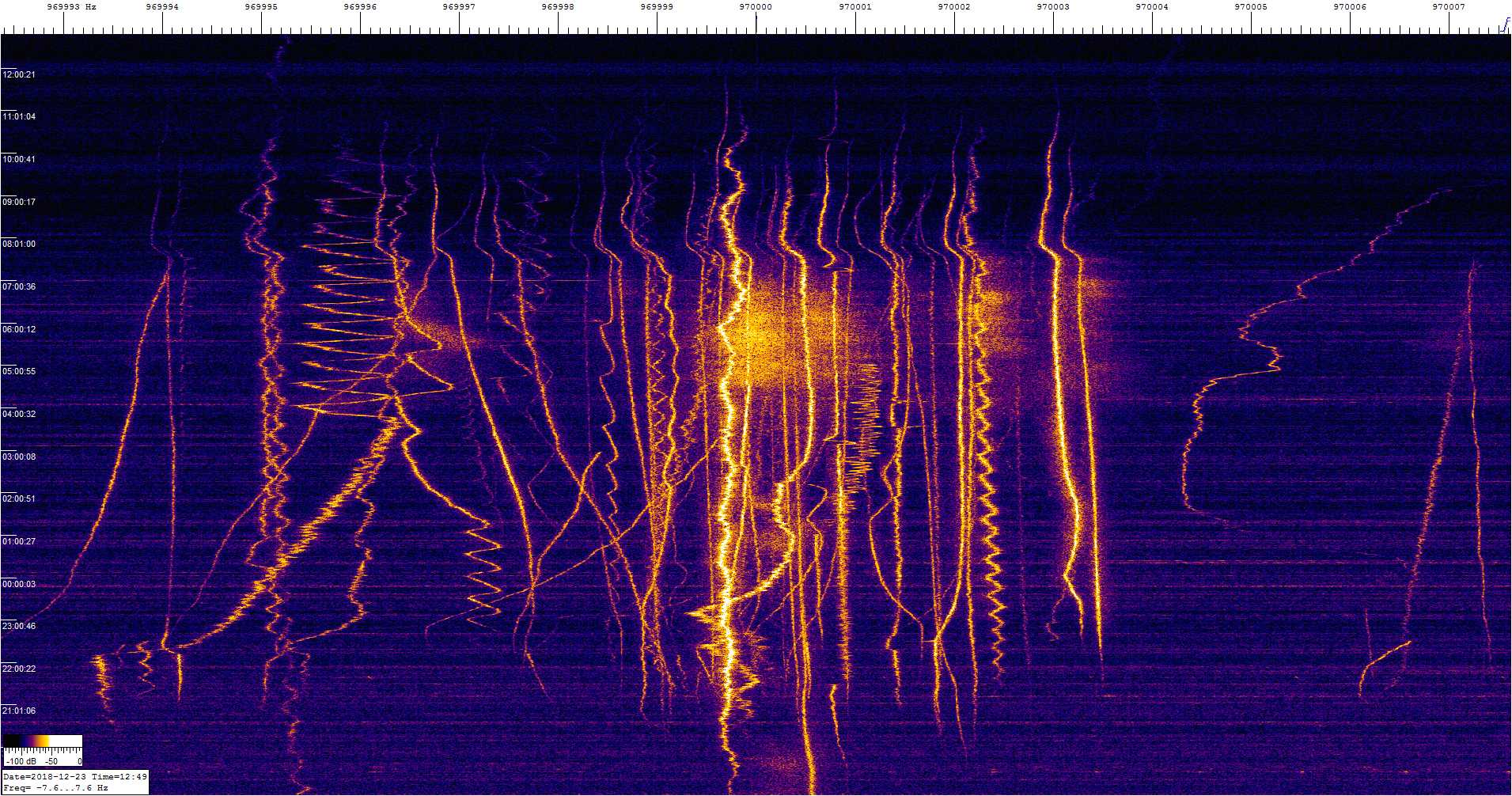 0970khz_181222_1950-1249z_9924-0076