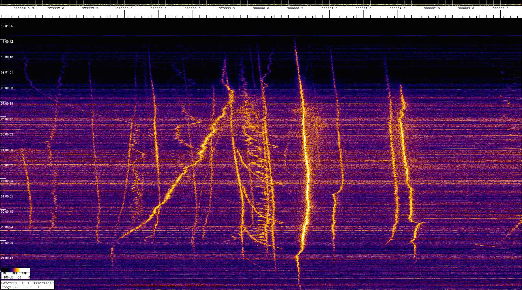 0980khz_181217_1940-1215z_9942-0038
