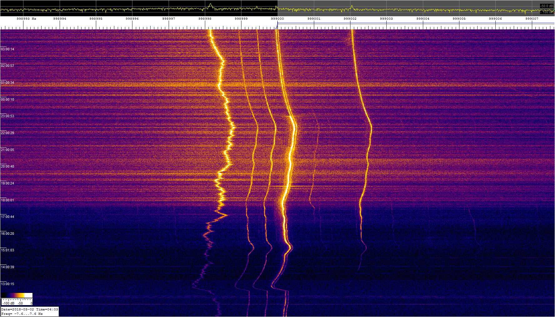 0990khz_180301_12-04z_9924-0076