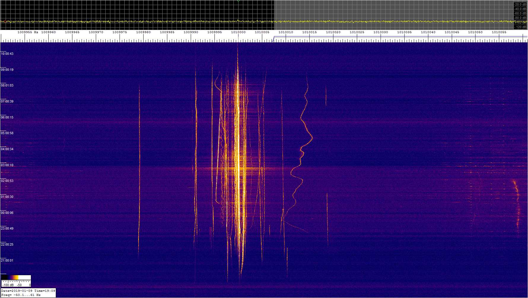1010khz_190108_1830-1030z_9499-0610