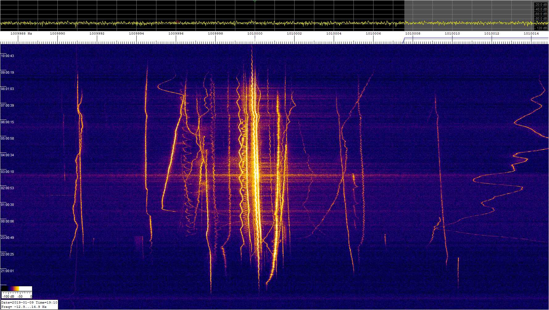 1010khz_190108_1830-1030z_9871-0149
