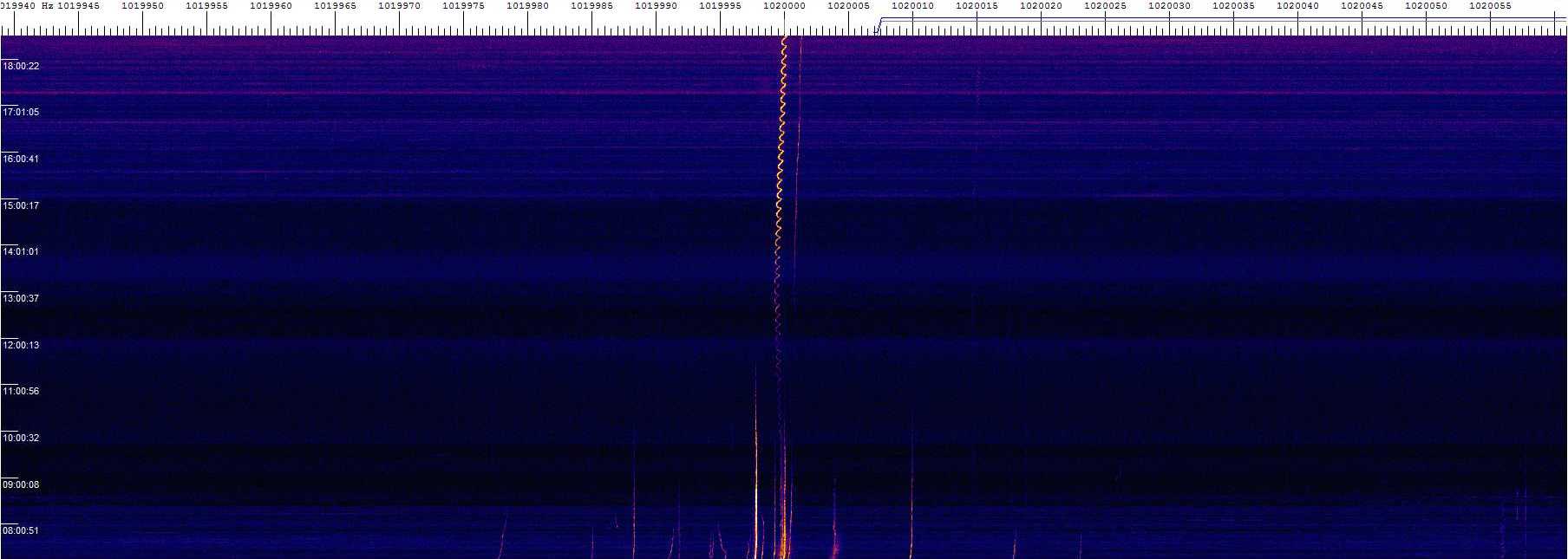 1020khz_181220_0720-1840z_9389-0610