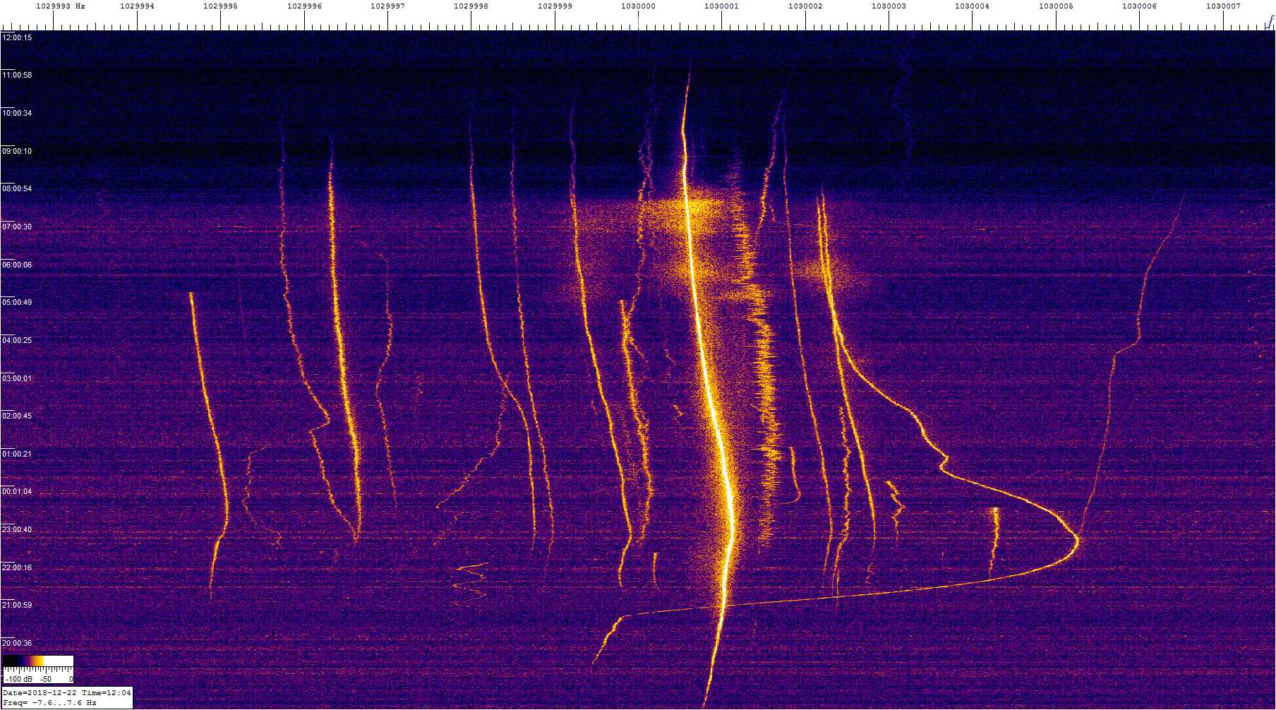 1030khz_181221_18-12z_9924-0076