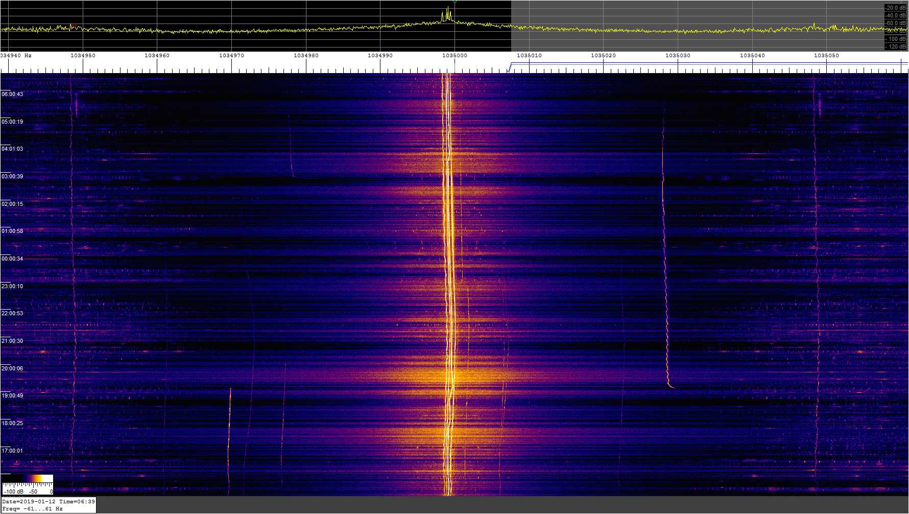 1035khz_190111_1510-0639z_9389-0610