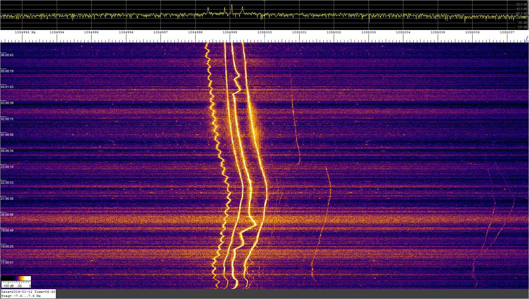 1035khz_190111_1510-0639z_9924-0076