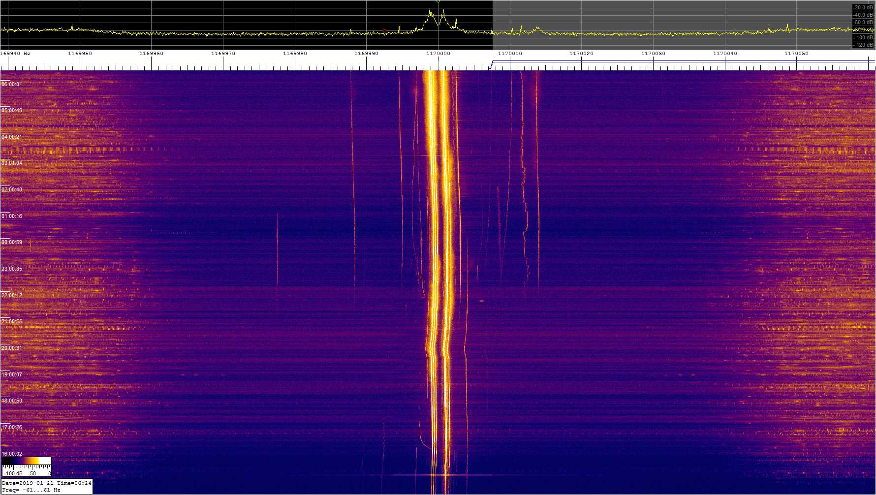1170khz_190120_1420-0624z_9389-0610