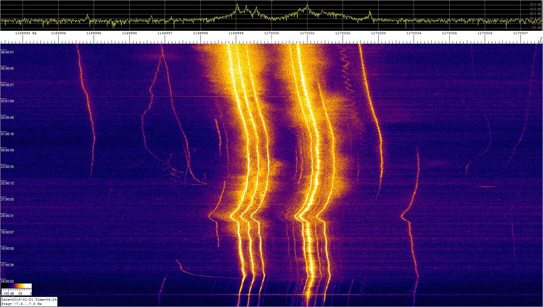 1170khz_190120_1420-0624z_9924-0076