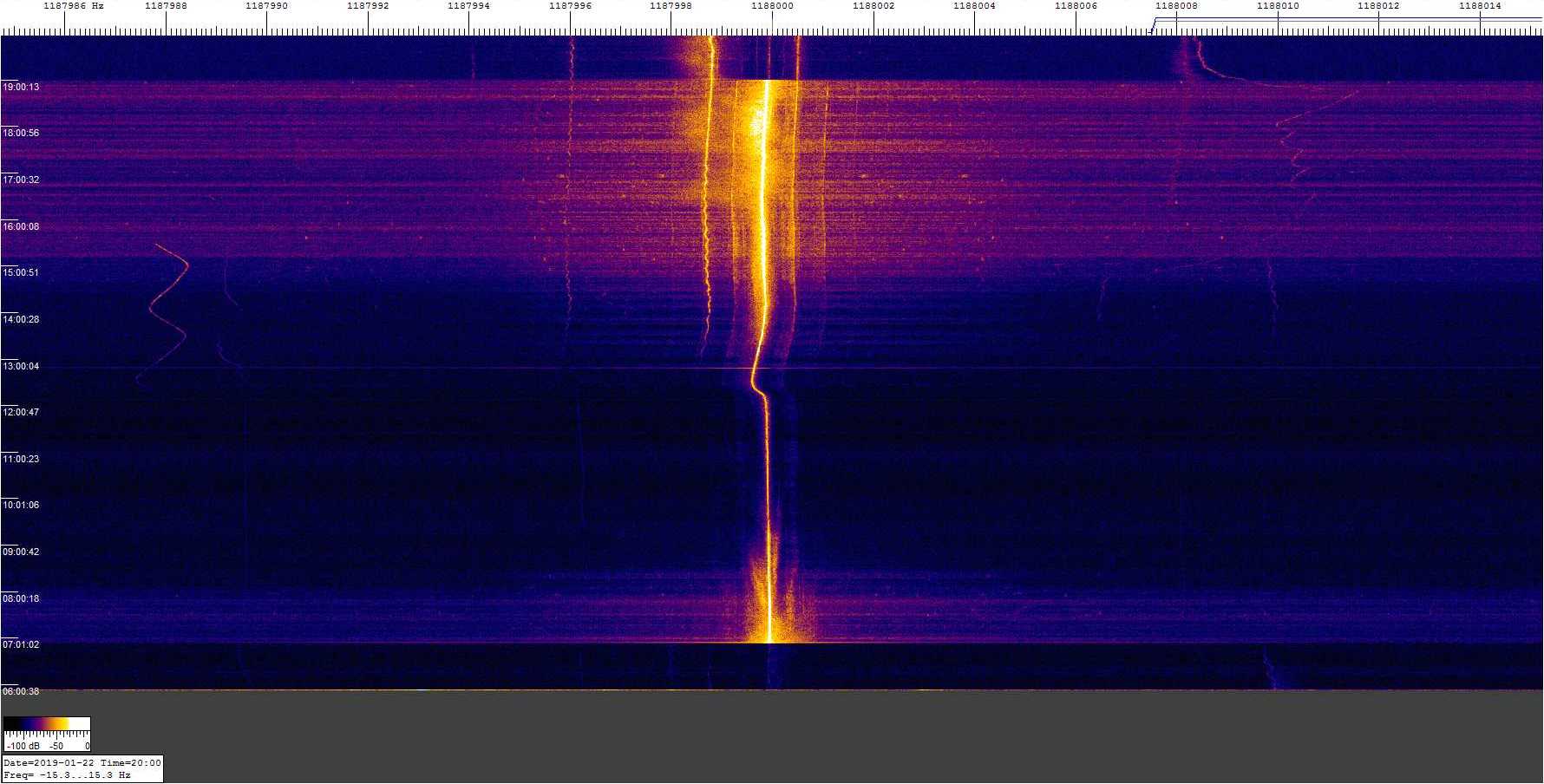 1188khz_190122_0550-20z_9847-0153