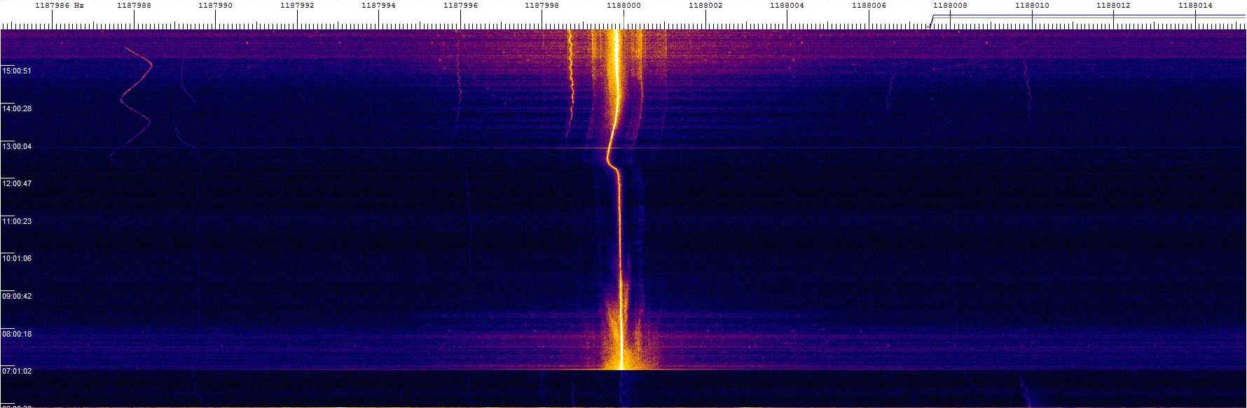 1188khz_190122_06-16z_9847-0153