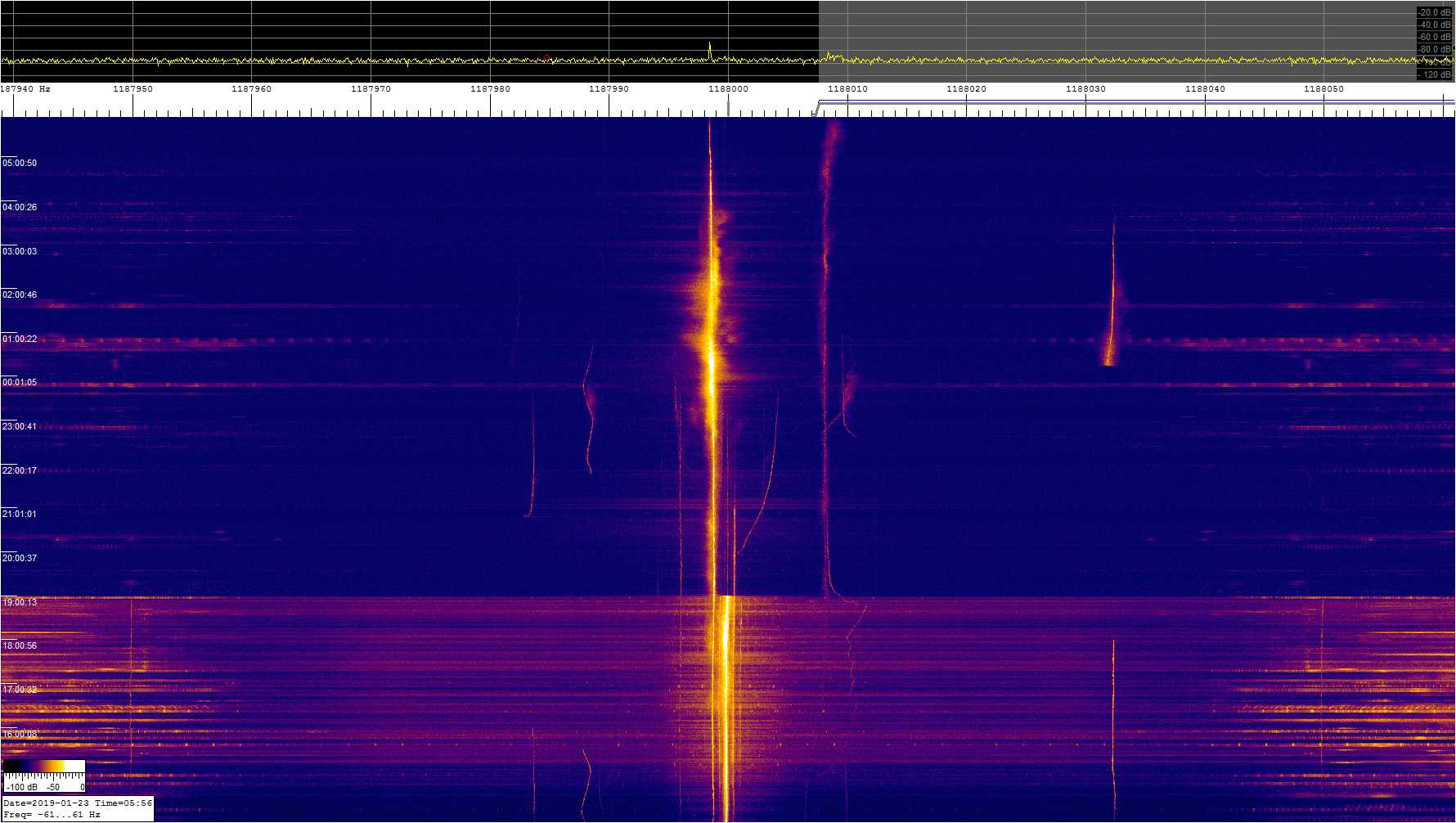 1188khz_190122_1350-0556z_9389-0610