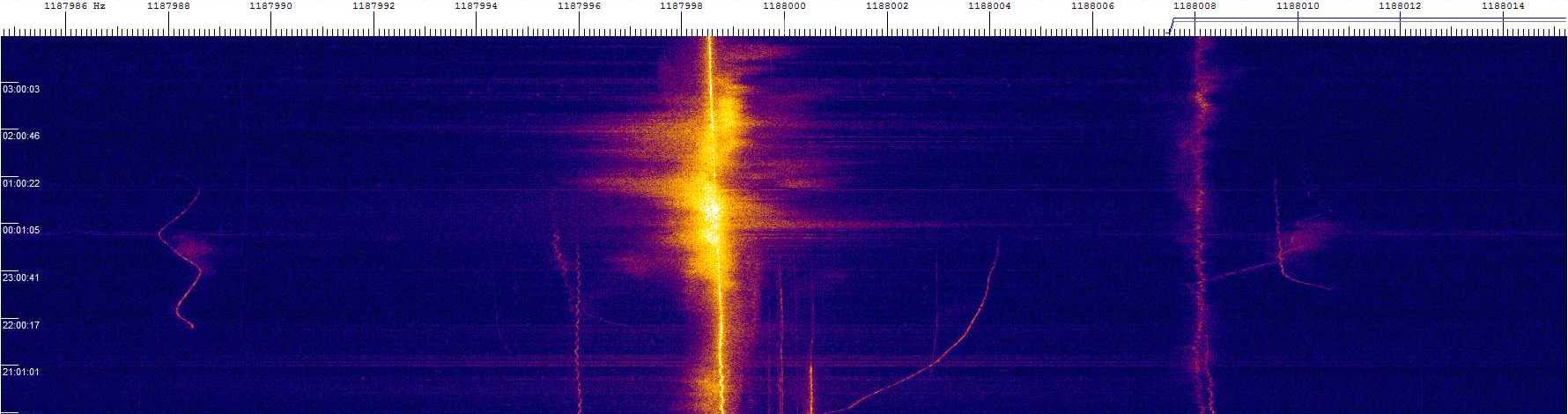 1188khz_190122_20-04z_9843-0153