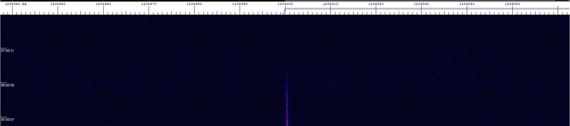 1206khz_170228_0450-0800z_9373-0626