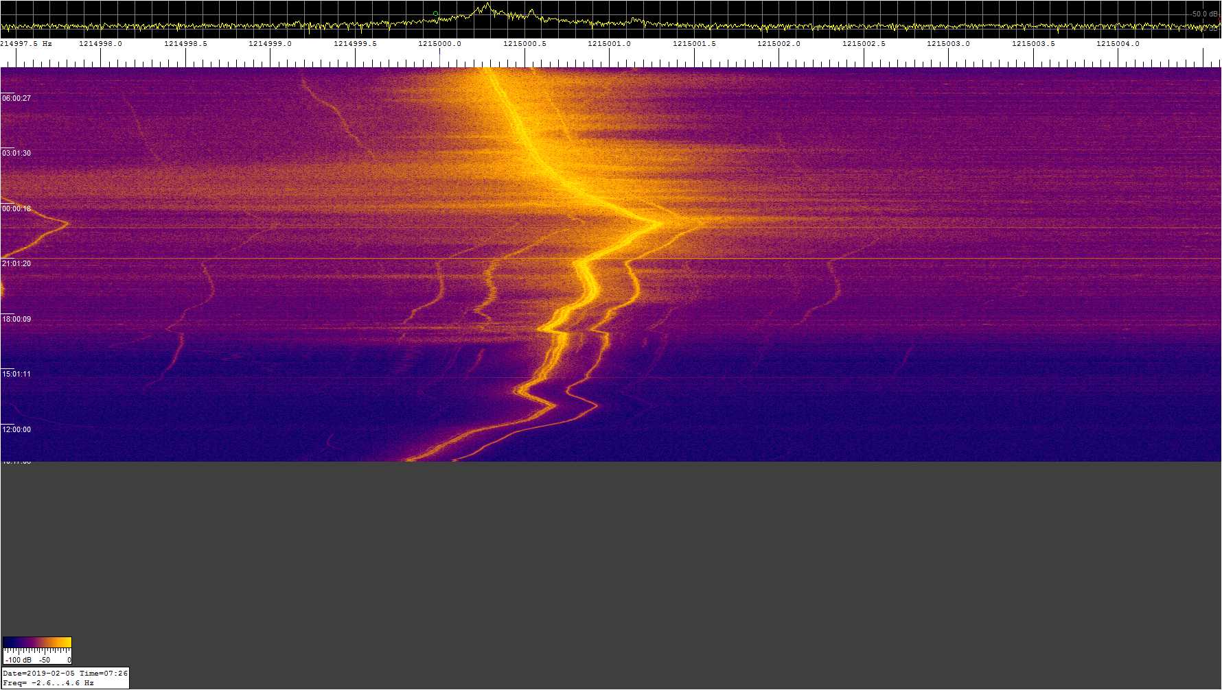 1215khz_190204_1011-0726z_9974-0046