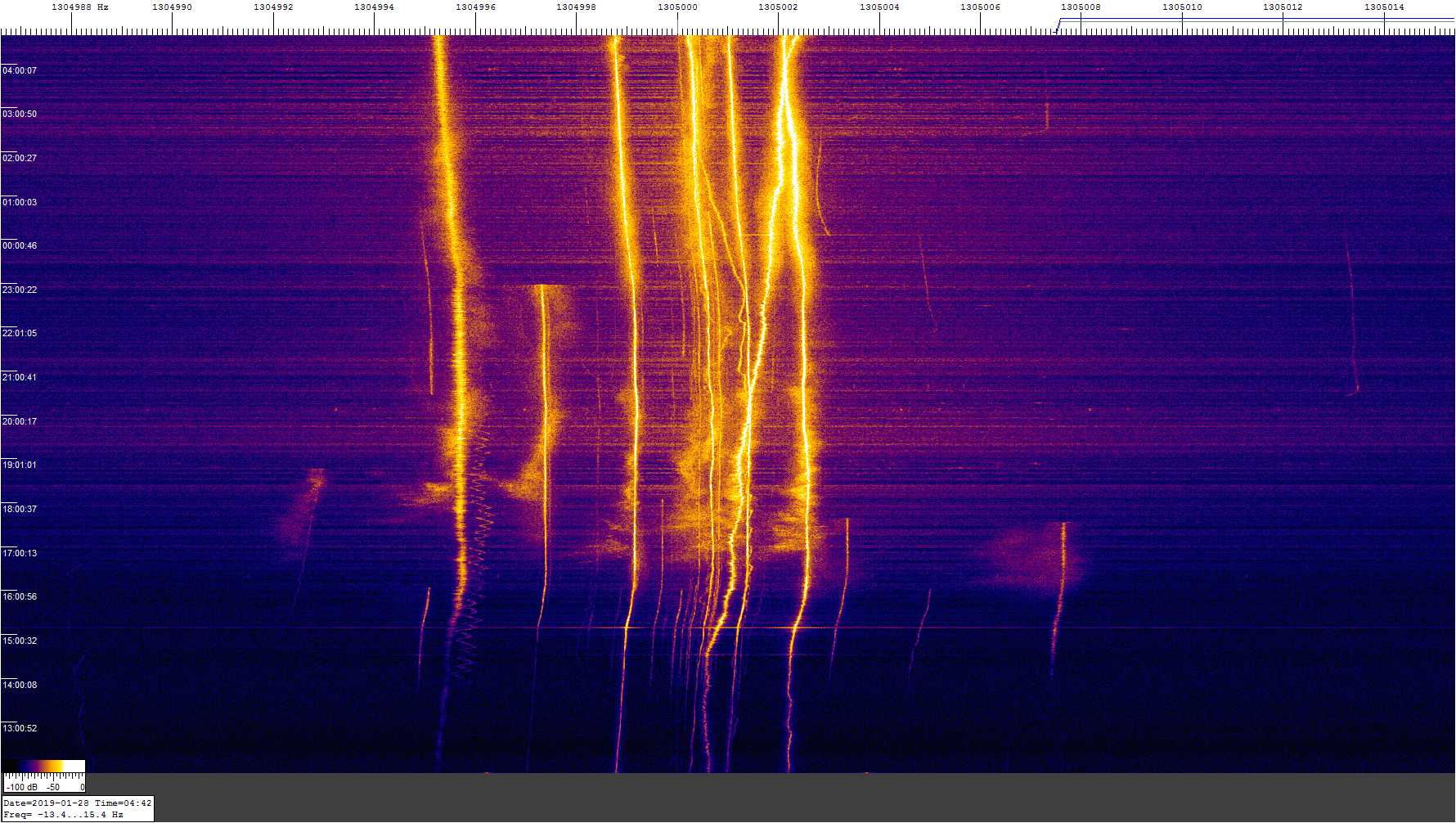 1305khz_190127_12-0442z_9866-0154