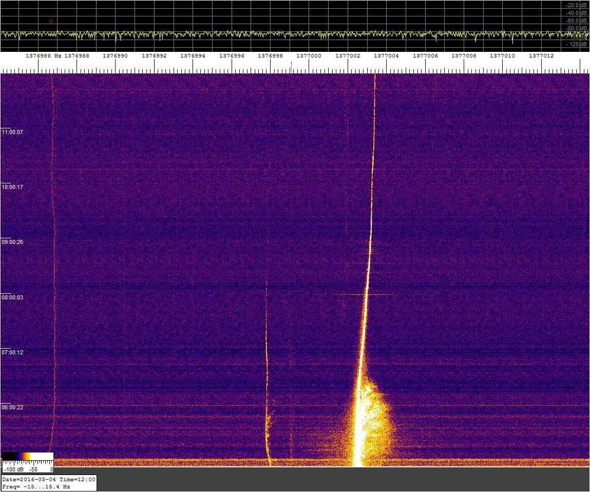 1377khz_160304_05-12z_9840-0135