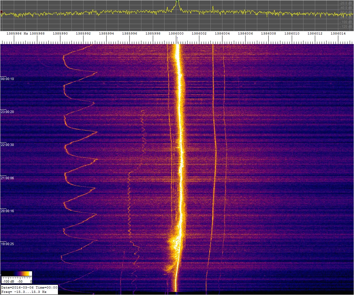 1386khz_160305_16-00z_mez_9848-0154