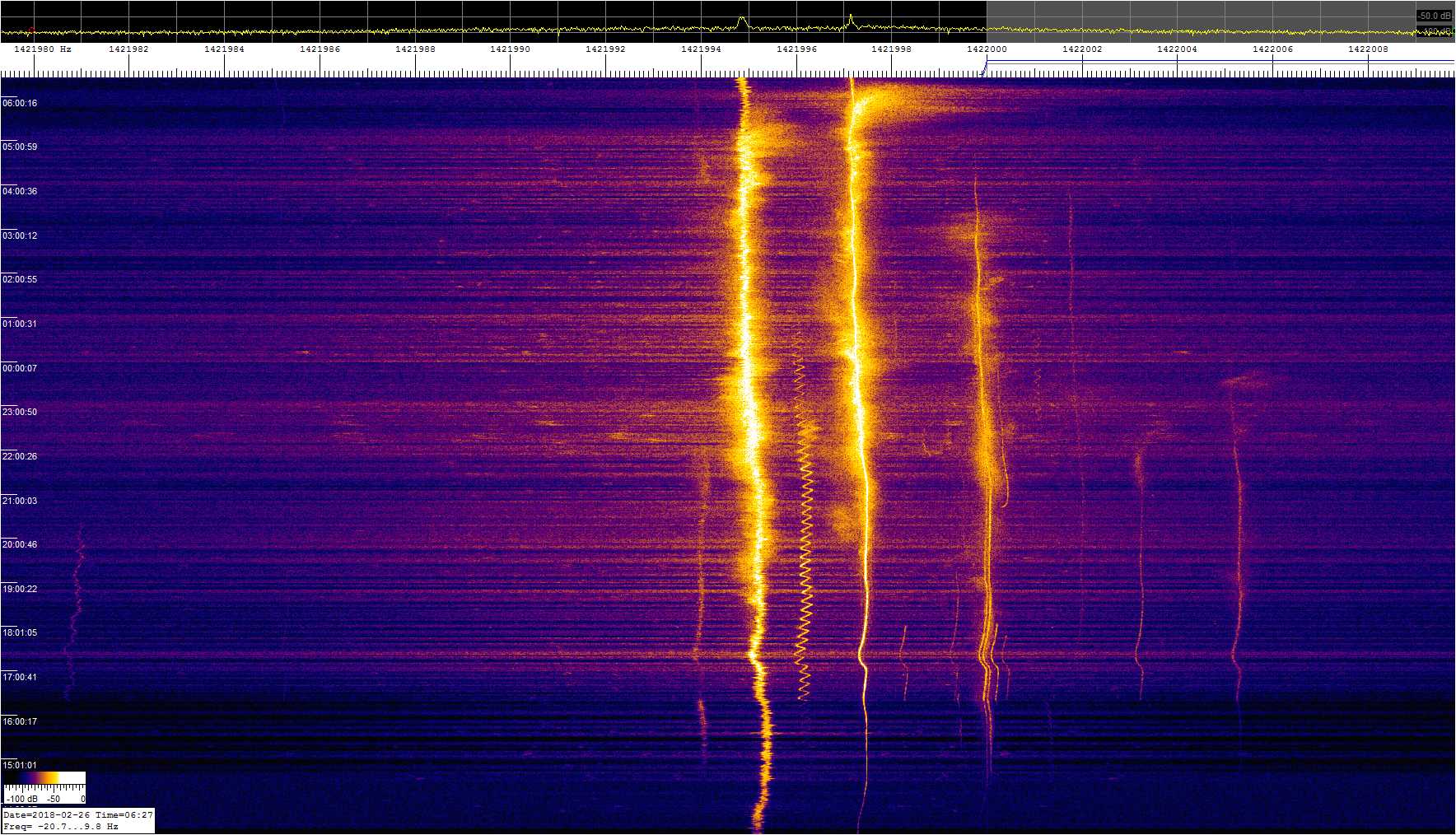 1422khz_180225_1315-0627z_9793-0099