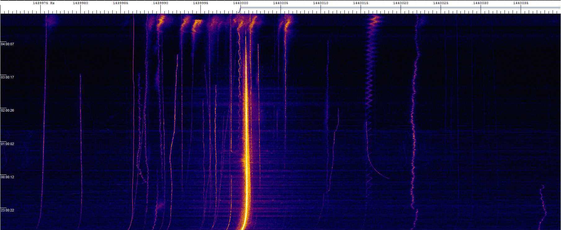 1440khz_170402_2220-0450z_9700-0400
